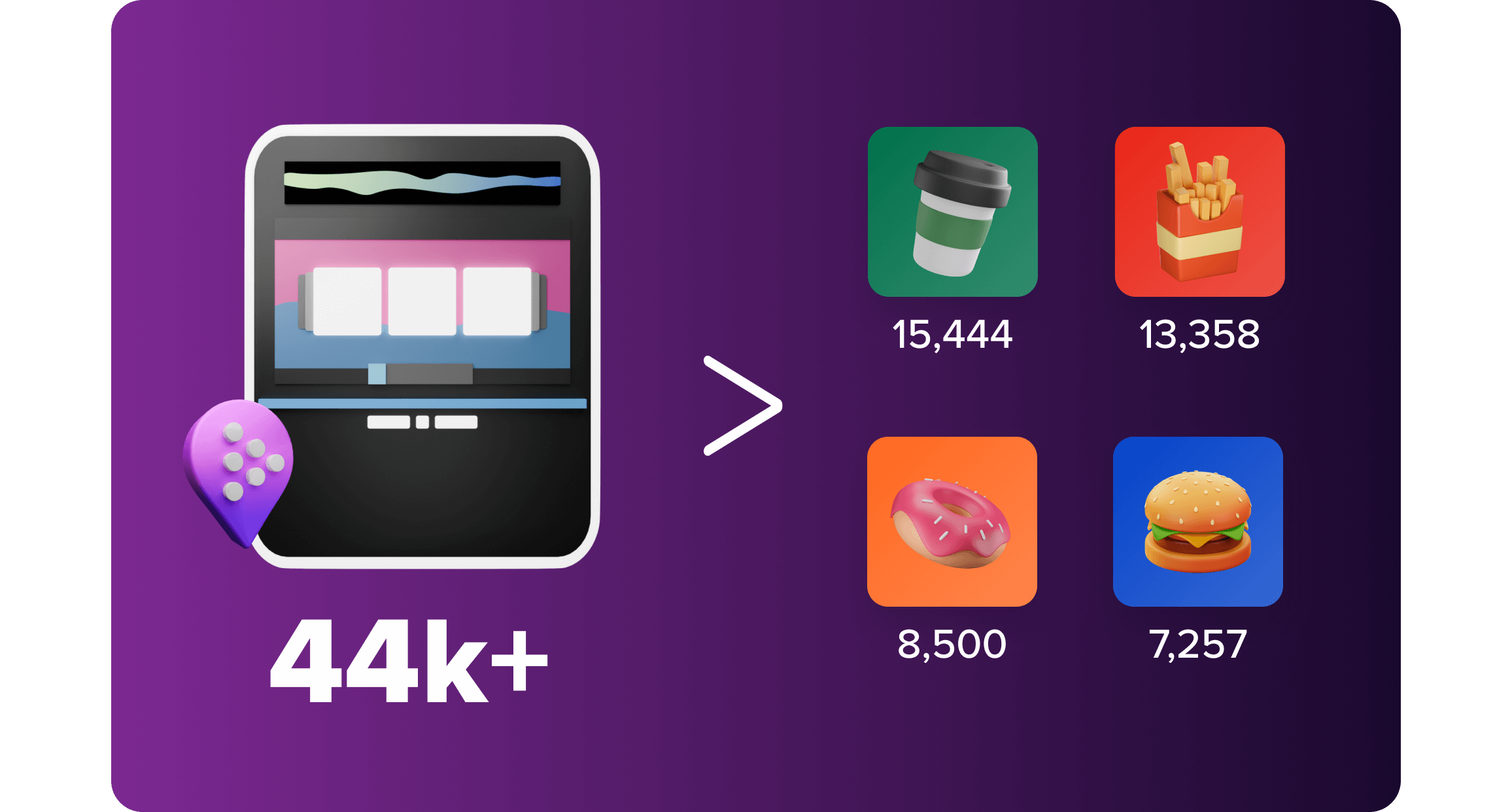 44k+ TouchTunes locations