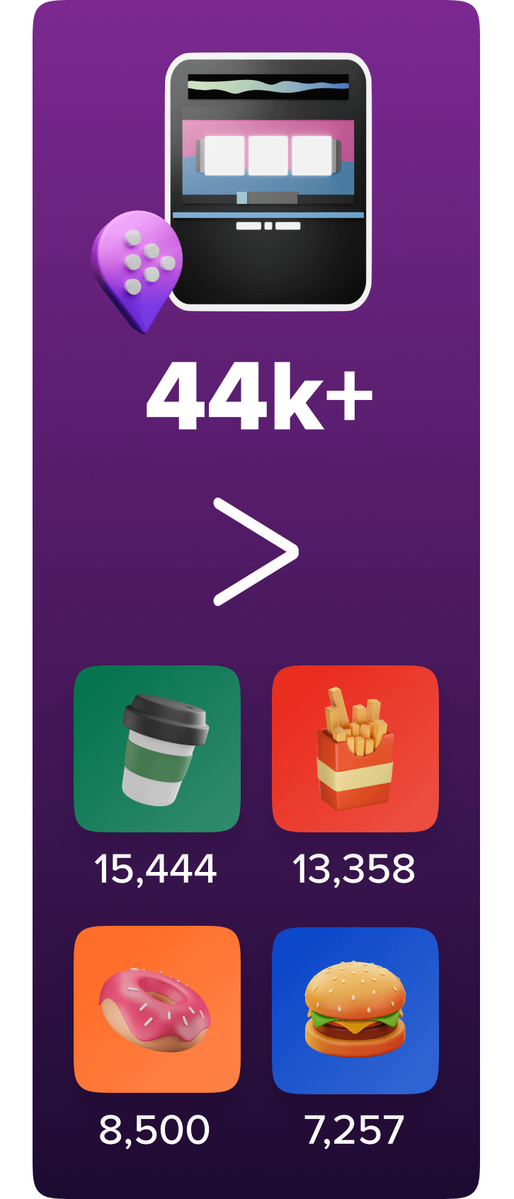 44k+ TouchTunes locations